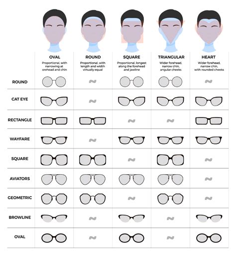 The Best Glasses For Round Faces, According To .